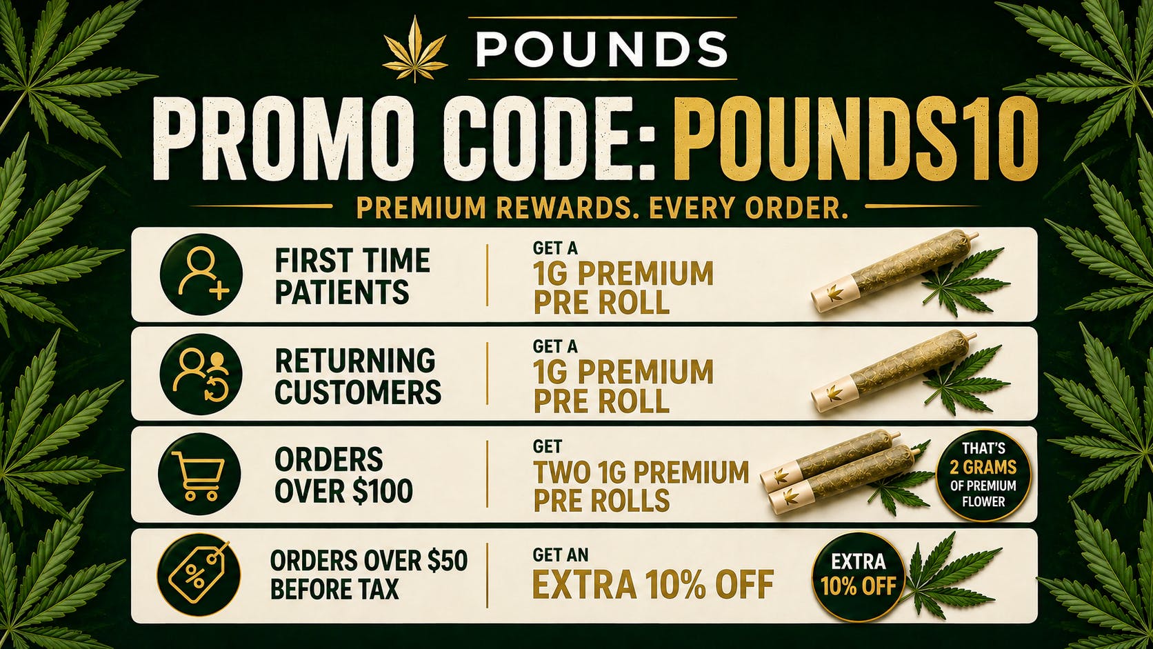 Apothecary Delivery Redeem an extra 10%