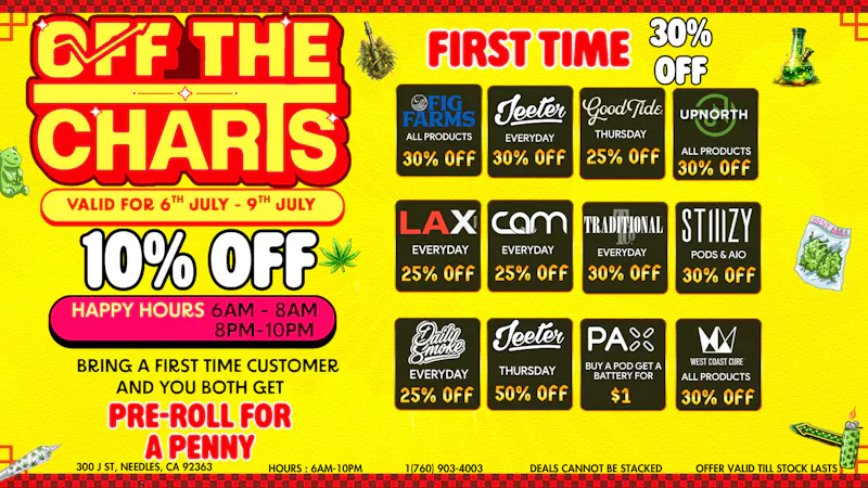 Kicks 66 LLC - Needles on J Deals so good even your lighter is happy!!! 😮‍💨