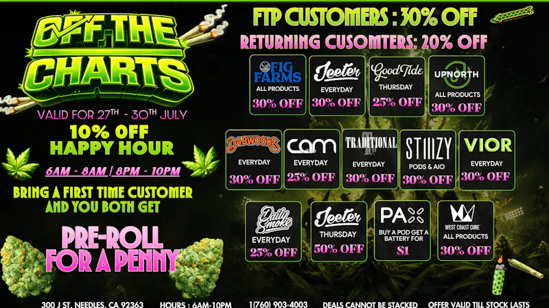 Kicks 66 LLC - Needles on J ⛏️Strike Gold with Off The Charts Deals!⛏️💨