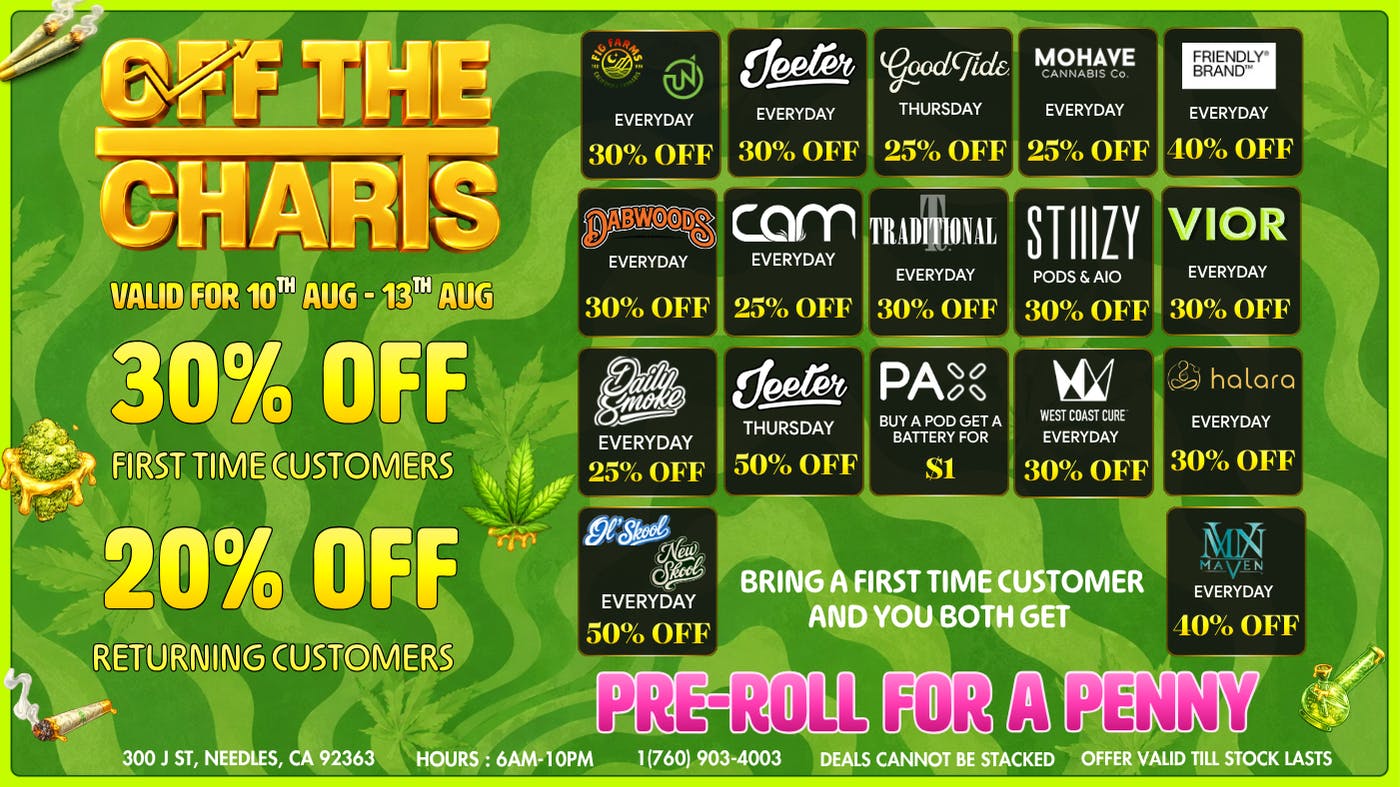 Kicks 66 LLC - Needles on J ✨RETURN & SAVE 20%