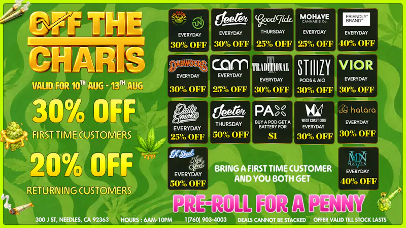 Kicks 66 LLC - Needles on J ✨RETURN & SAVE 20%
