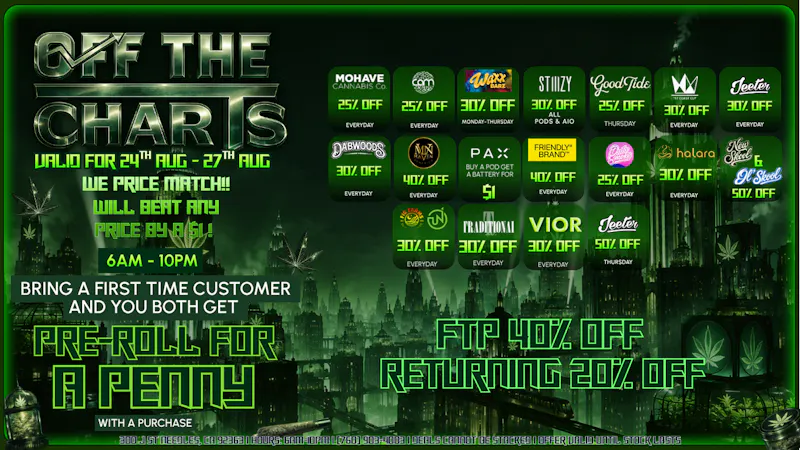 Kicks 66 LLC - Needles on J ✨ GOOD VIBES ONLY ✨