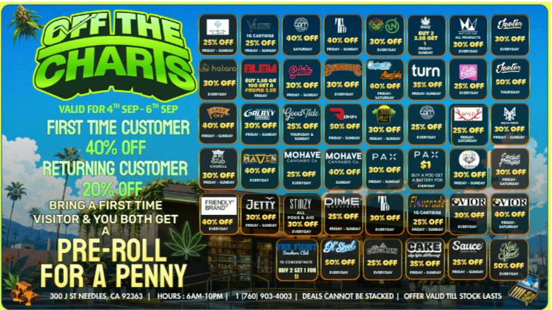 Kicks 66 LLC - Needles on J 🌞 🔥🎉Sun's Out, Buds Out: SUMMER DEALS🎉🌞🔥 Clo