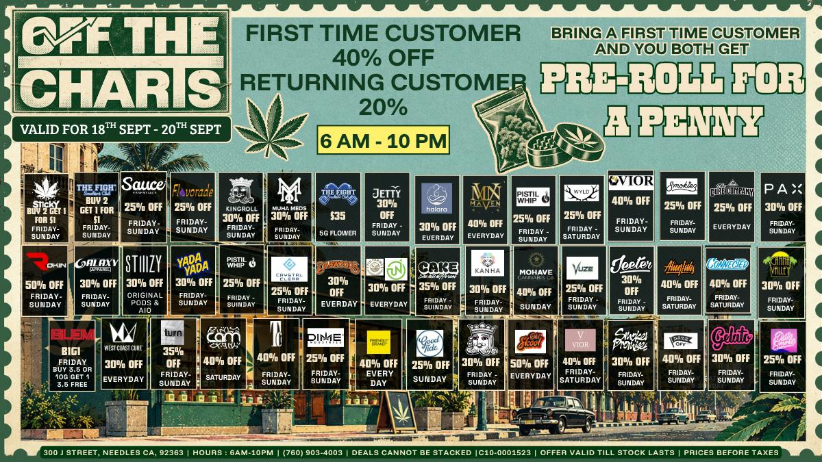 Kicks 66 LLC - Needles on J 💚OFF THE CHARTS - DANK DEALS ARE TAKING OVER 💚