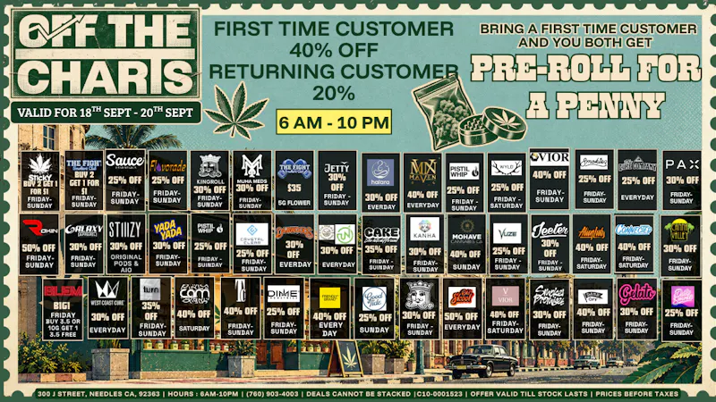 Kicks 66 LLC - Needles on J 💚OFF THE CHARTS - DANK DEALS ARE TAKING OVER 💚