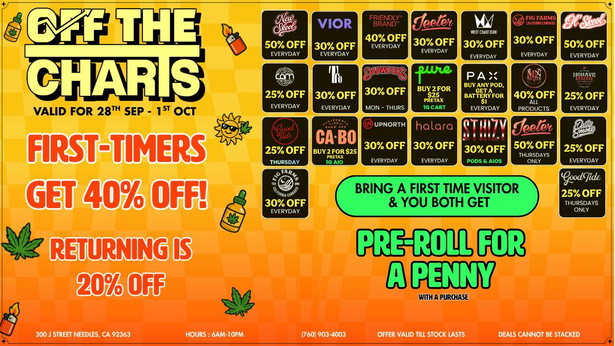Kicks 66 LLC - Needles on J DEALS DEALS DEALS!!!