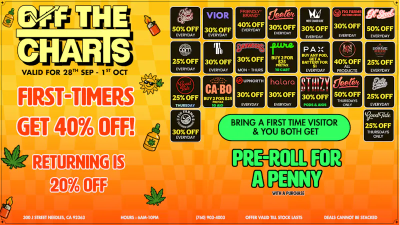 Kicks 66 LLC - Needles on J DEALS DEALS DEALS!!!