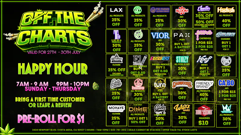 Off the Charts - Newport 🌞🌻OC'S MOST INSANE DEALS🌻🌞