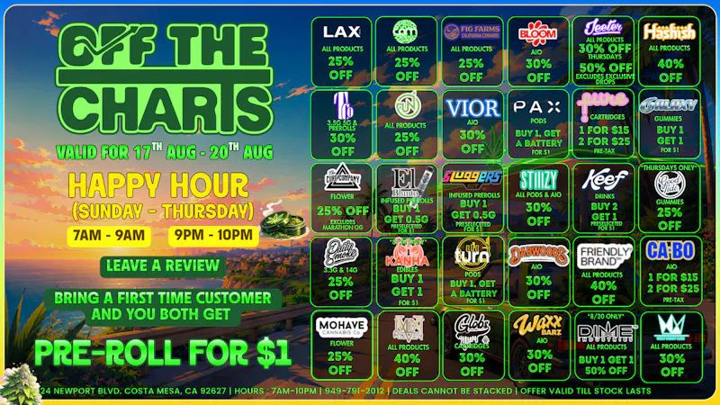 Off the Charts - Newport 25% OFF YOUR FIRST VISIT✨✨