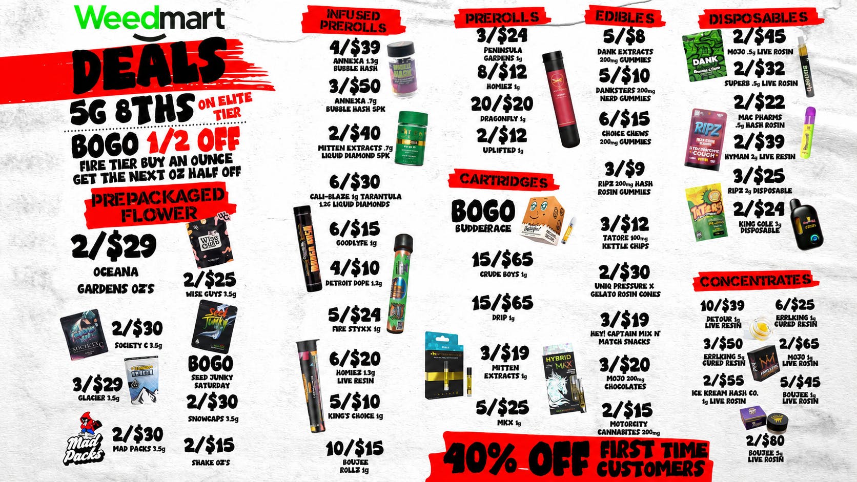 Weedmart - Hamtramck - Detroit 🔥BIG SAVINGS. FIRE FLOWER.🔥@ WEEDMART HAMTRAMCK
