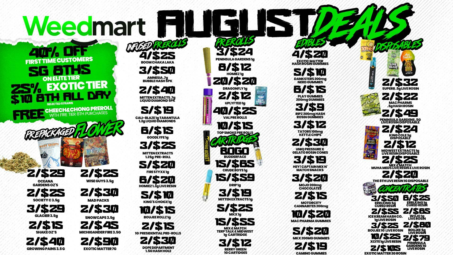 Weedmart - Hamtramck - Detroit 🔥THE ACTUAL BEST DEALS IN DETROIT🔥O.T WELCOME 📍