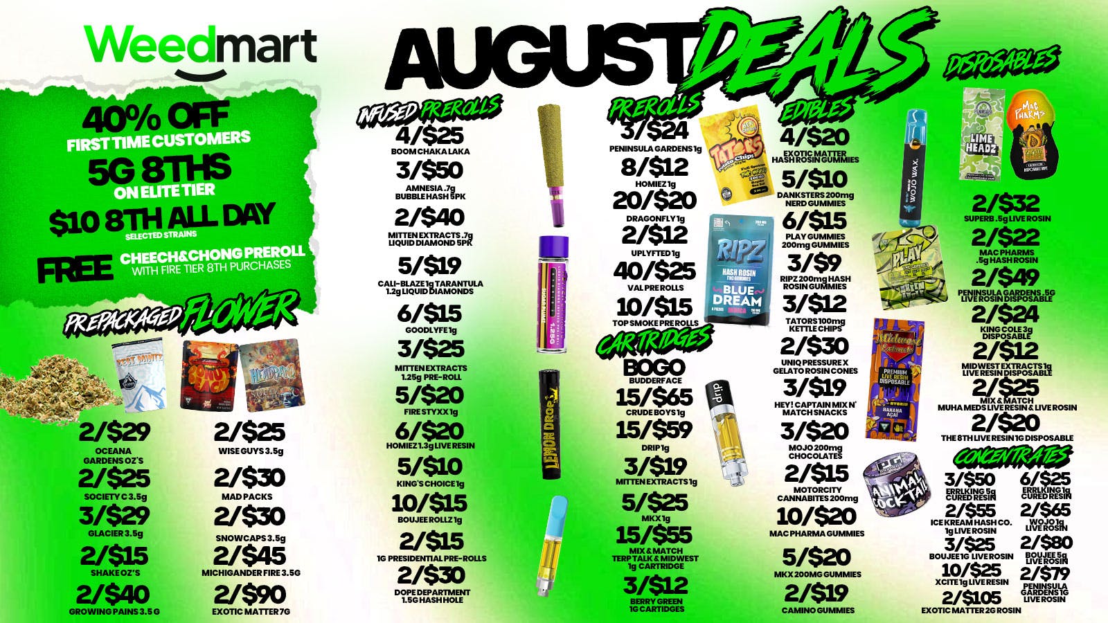 Weedmart - Hamtramck - Detroit 📍O.T CHECK OUT THE DEALS IN DETROIT🔥