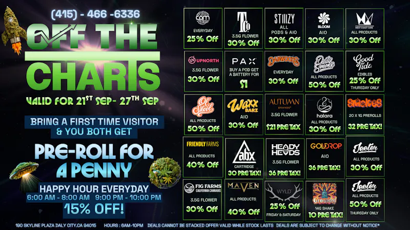 OFF THE CHARTS - DALY CITY 🔥 Off the Charts Daly City — September Deal Drop