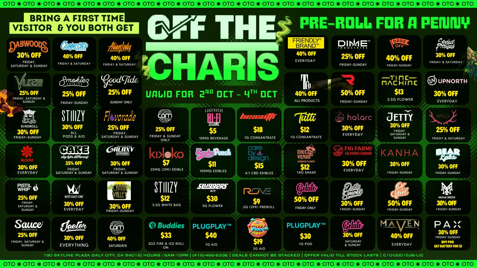 OFF THE CHARTS - DALY CITY 🔥 OFF THE CHARTS DEAL DROP 🔥