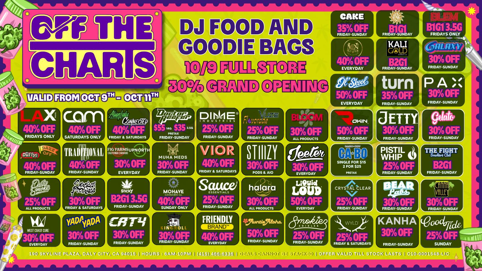 OFF THE CHARTS - DALY CITY HAPPY GRAND OPENING WEEKEND