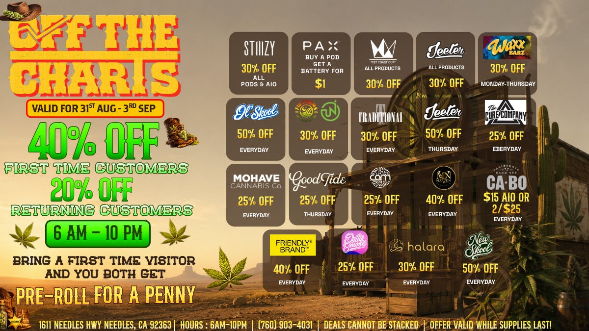 Off The Charts - Needles 💸😮‍💨High standards. Low prices. 😮‍💨💸