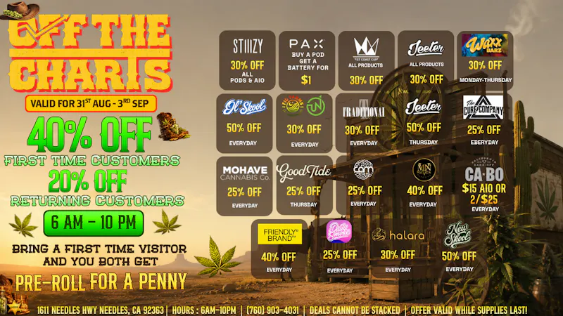 Off The Charts - Needles 💸😮‍💨High standards. Low prices. 😮‍💨💸