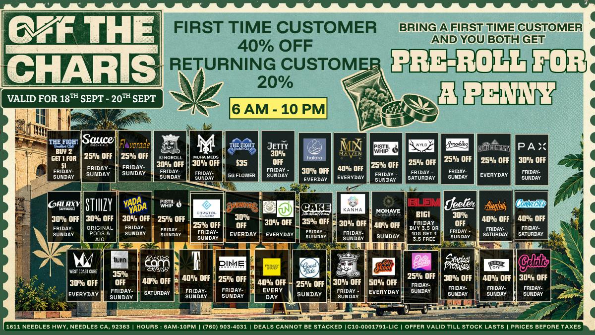 Off The Charts - Needles 💸GET LIFTED BEFORE YOUR WALLET GETS OFFENDED💸
