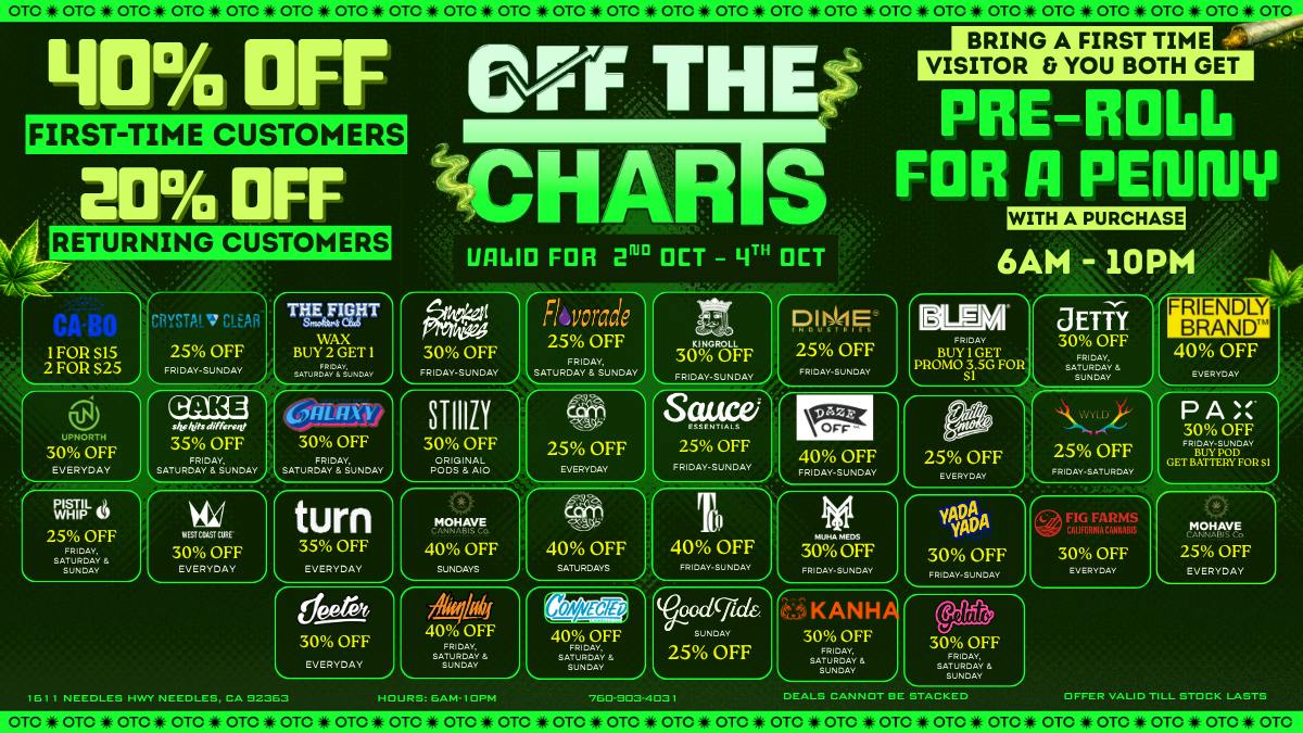 Off The Charts - Needles 🌳💸🍃 SMOKING HOT DEALS 🍃💸🌳