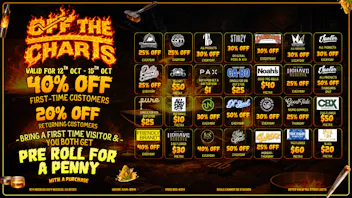 Off The Charts - Needles 🔥🧡FIRE DEALS ALL WEEK LONG🧡🔥
