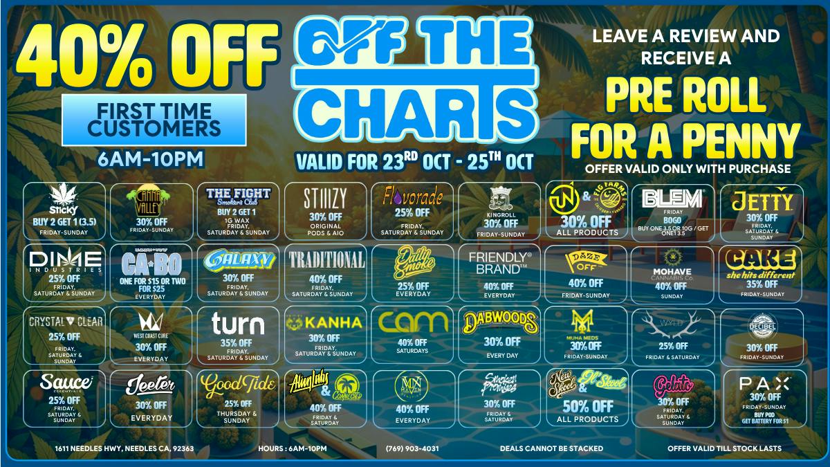 Off The Charts - Needles 💦SPLASHING DEALS BY THE POOLSIDE💦