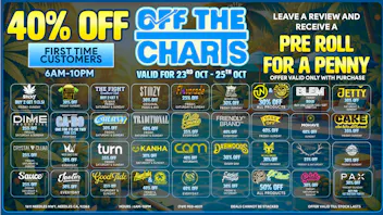 Off The Charts - Needles 💦SPLASHING DEALS BY THE POOLSIDE💦