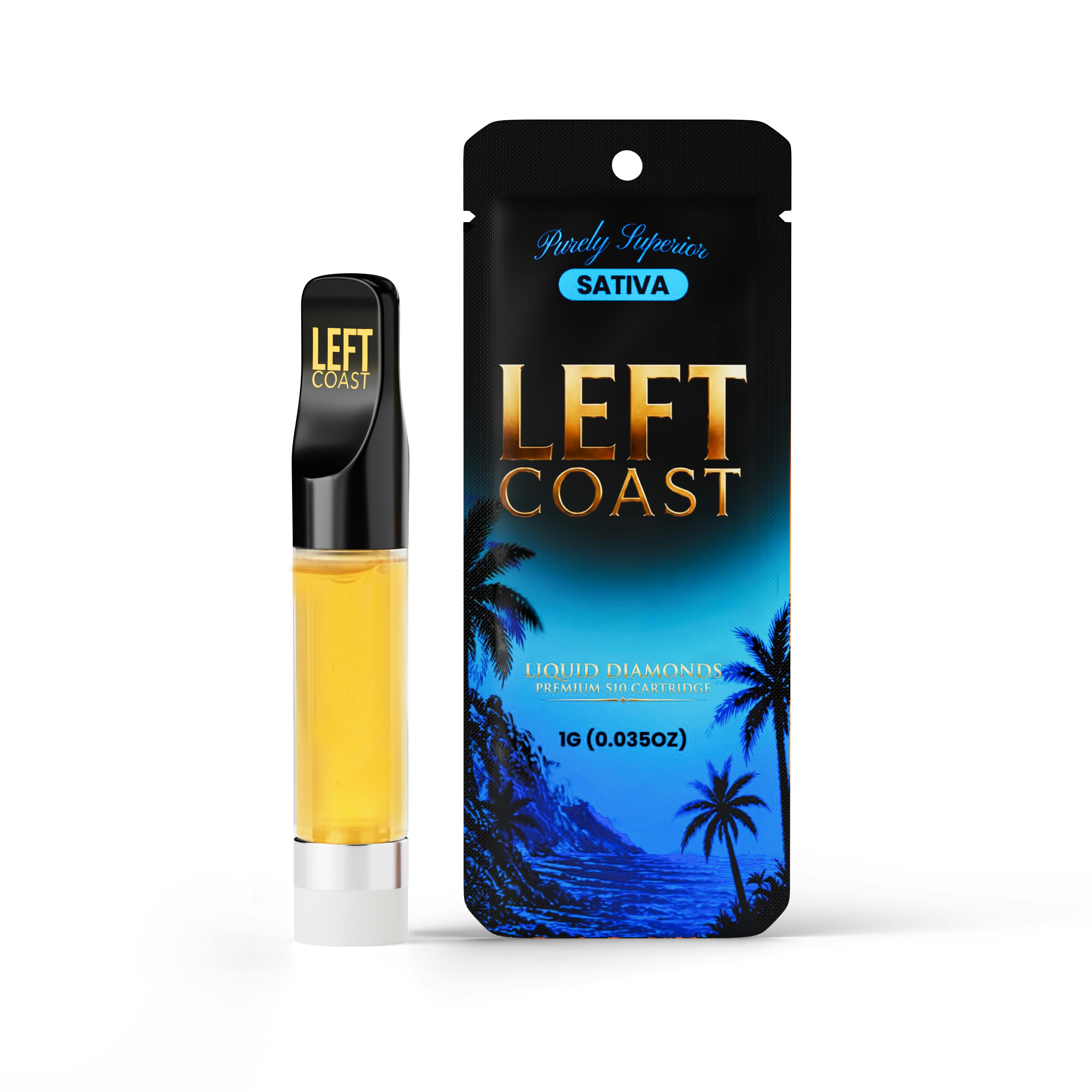 Blue Dream- Premium THC Cartridge 1G