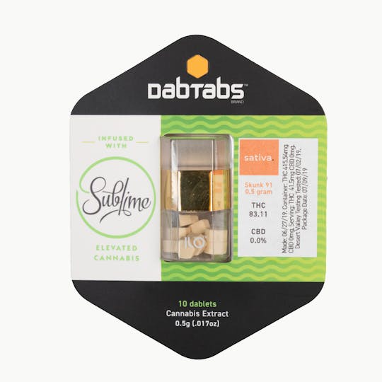 DabTabs - Sublime DabTabs - 1