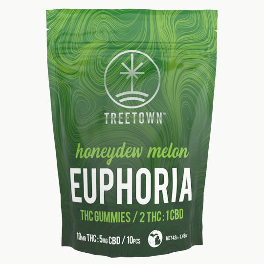 Treetown - Euphoria Melon Gummies - 2 THC : 1 CBD - 1