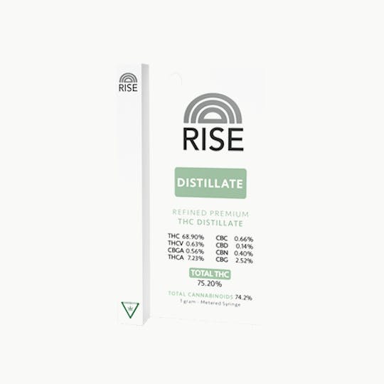 RISE - RISE Distillate Dart 1g - 1