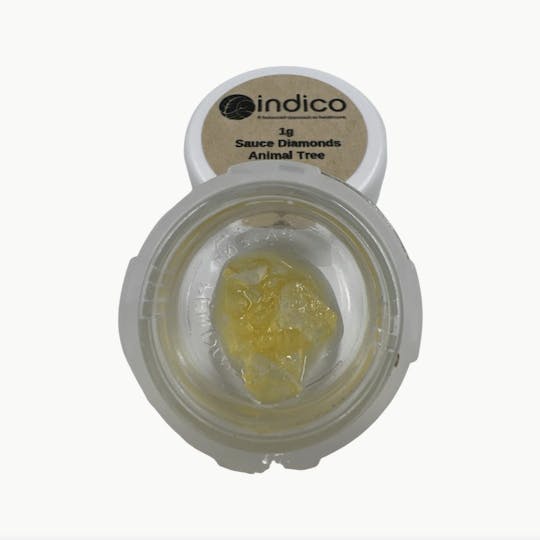 Indico - Animal Tree - Sugar Diamonds - 1