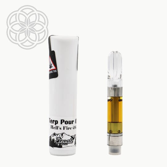 Crux Cannabis - Terp Pour Off - Hells Fire OG 1mL - 1