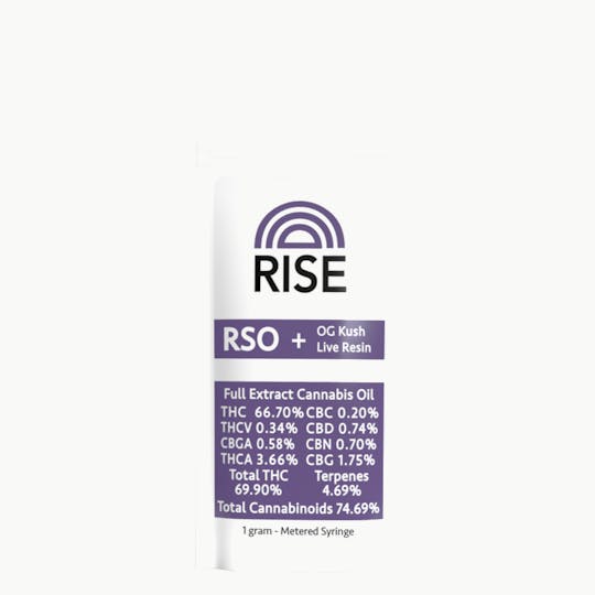 RISE - RISE RSO+ Banana Kush - 1