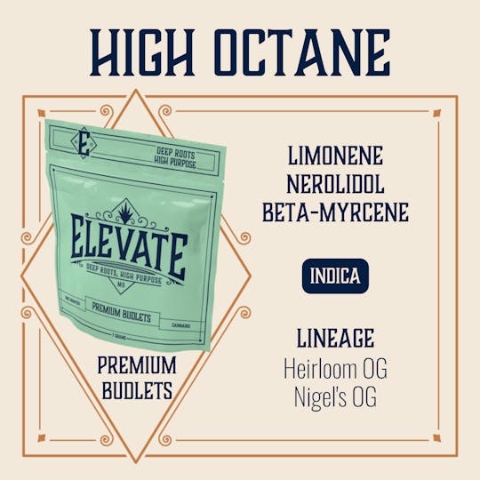Elevate Missouri - High Octane - 7g Budlets - 1