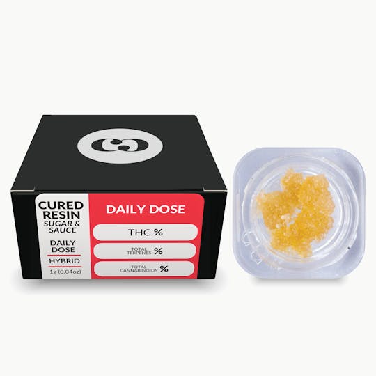 Common Citizen - Common Citizen Emergen-C Cured Resin Sugar & Sauce 1g - 1