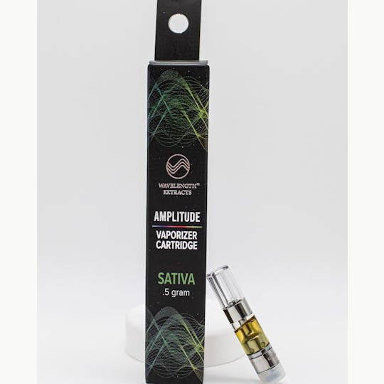 River Remedy - Wavelength: Amplitude 0.5g Jack Herer - 1