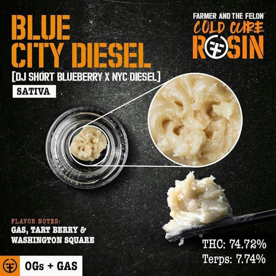 Farmer and the Felon - Farmer and the Felon | Blue City Diesel - Cold Cure Rosin 1G - 1