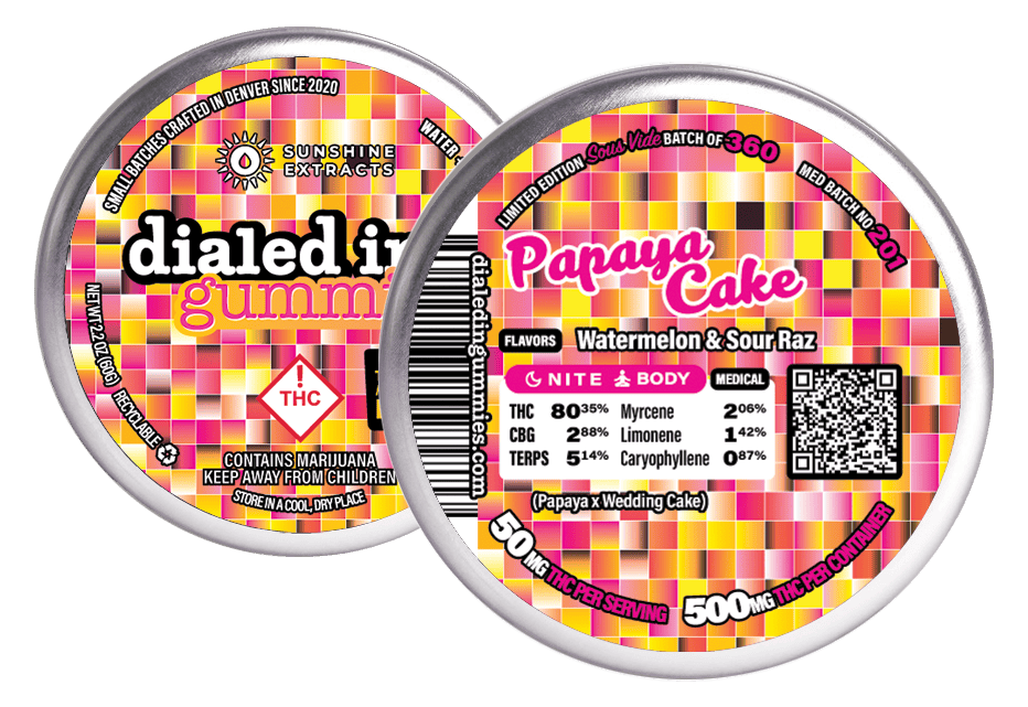 The Benefits of Choosing Elevate CBD Gummies