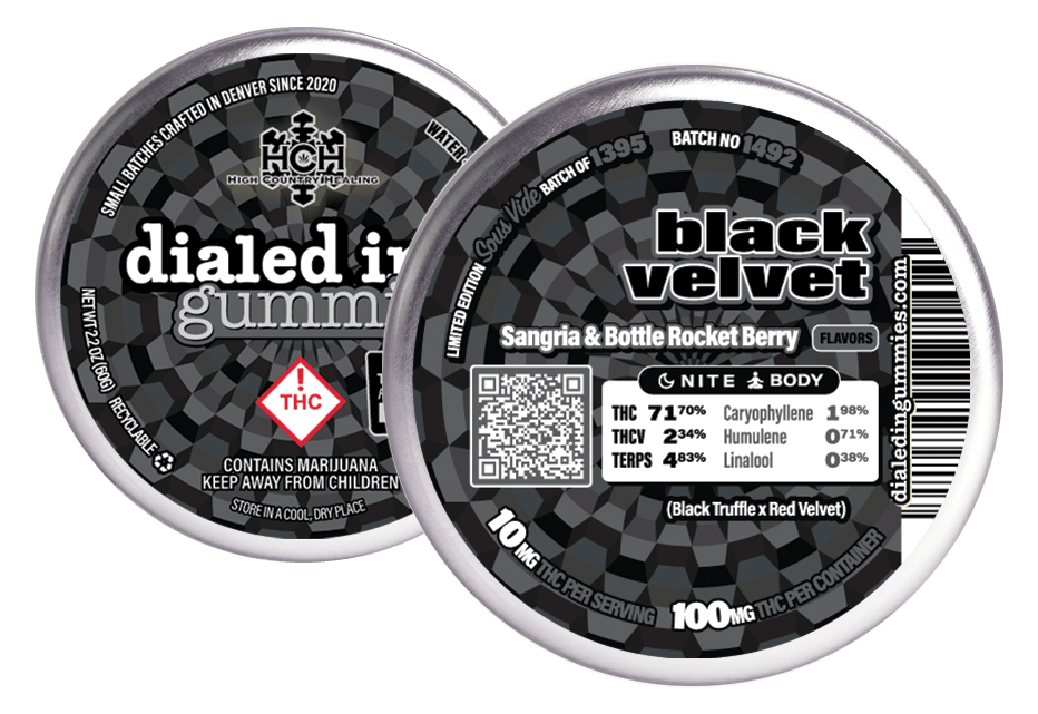 The Safety and Efficacy of Laced CBD Gummies: A Comprehensive Review KHUEd