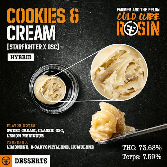 Farmer and the Felon - Farmer and the Felon | Cookies & Cream - Cold Cure Rosin 1G - 1
