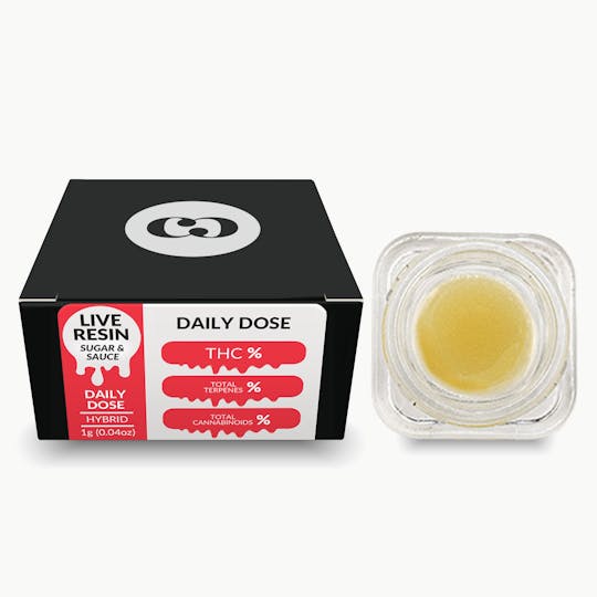 Common Citizen - Common Citizen Chem x Chocolate Live Resin Sugar & Sauce 1g - 1