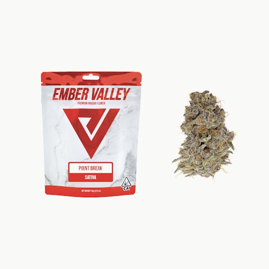 Ember Valley - Point Break 14G Mylar - 1