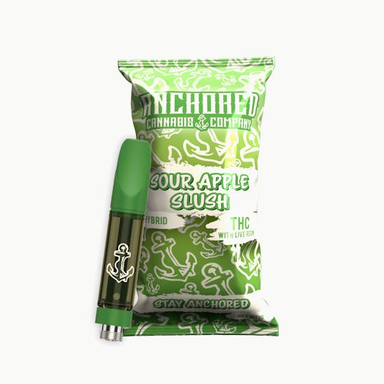 710Trading - Sour Apple Slush - 1g Cart - Anchored - 1