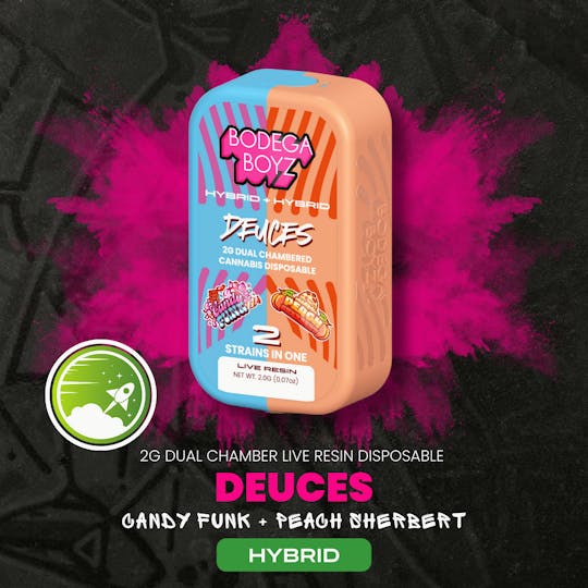 Bodega Boyz - 2gram Deuces Candy Funk x Peach Sherbet Live Resin | OK - 1