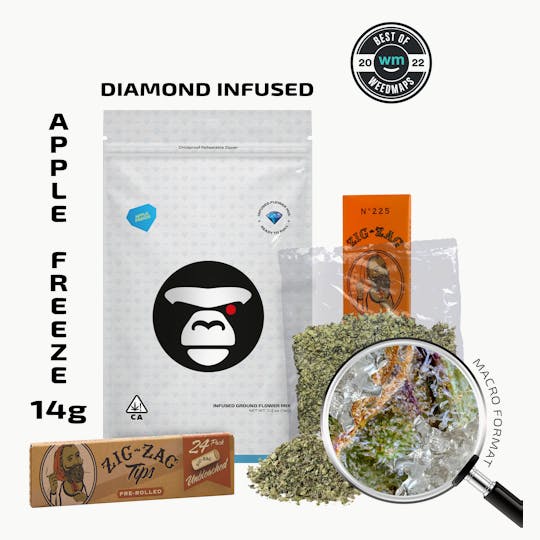 APE Premium Cannabis Corp - Apple Freeze (Hybrid) — Infused Ground Flower Mix - 1