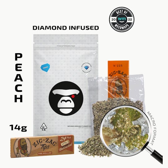 APE Premium Cannabis Corp - Peach (Hybrid) — Infused Ground Flower Mix - 1