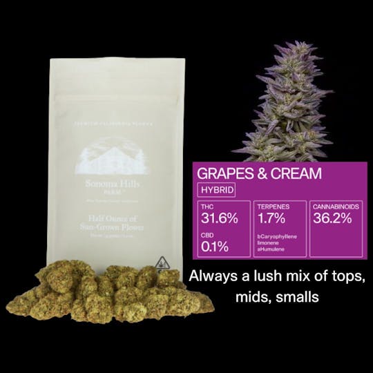 Sonoma Hills Farm - Grapes & Cream - 14g Flower Bag - 1