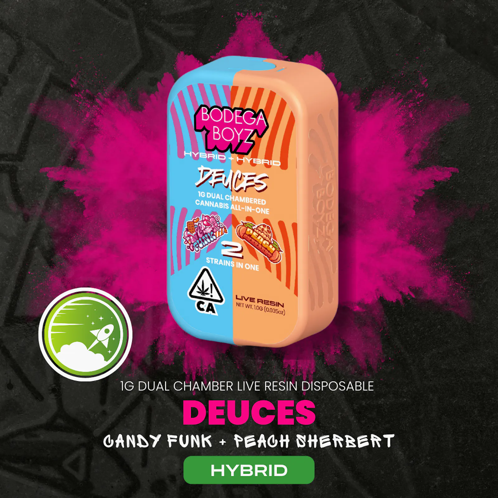 1 gram Deuces Candy Funk x Peach Sherbet Live Resin Vape | CA