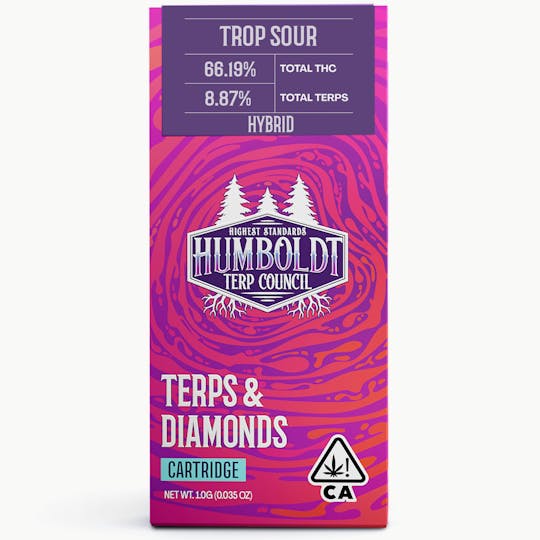 Humboldt Terp Council - Humboldt Terp Council | Live Resin Vape Cartridge Trop Sour 1g - 1