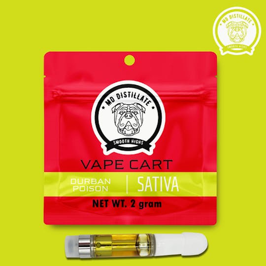 Cactus Flower - Mad Dog 2G 510 Thread Cartridge - Durban Poison - 1